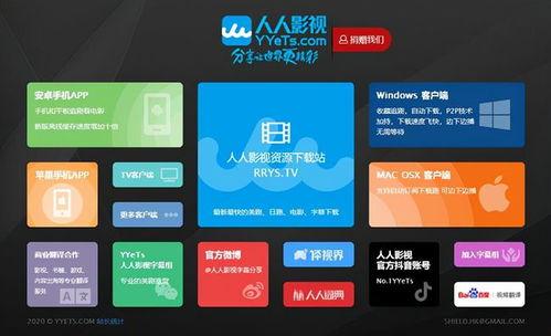 比较有名的国产视频网站